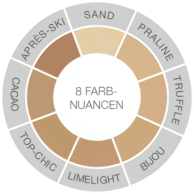 BIO-FOND Make-up to Go / Übersicht 8 Farbtöne